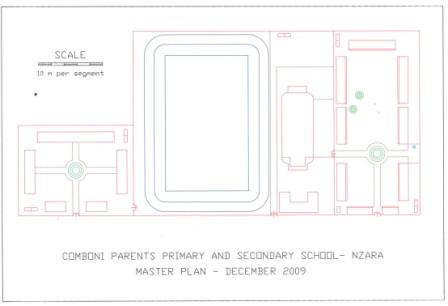 Piano di sviluppo per la scuola di Nzara (Masterplan)